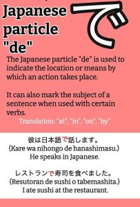 Japanese Particle に, で, へ, の, まで, をin detail