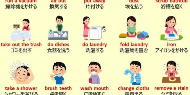 Household Chores in Japanese